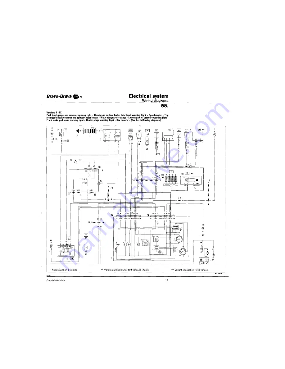 Fiat 1996 Brava Service Manual Download Page 633