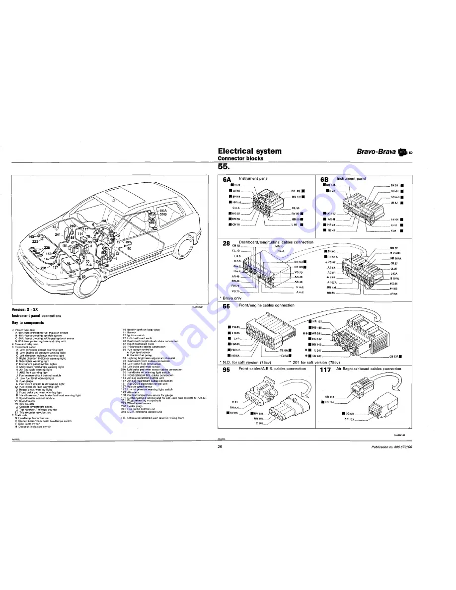 Fiat 1996 Brava Service Manual Download Page 640