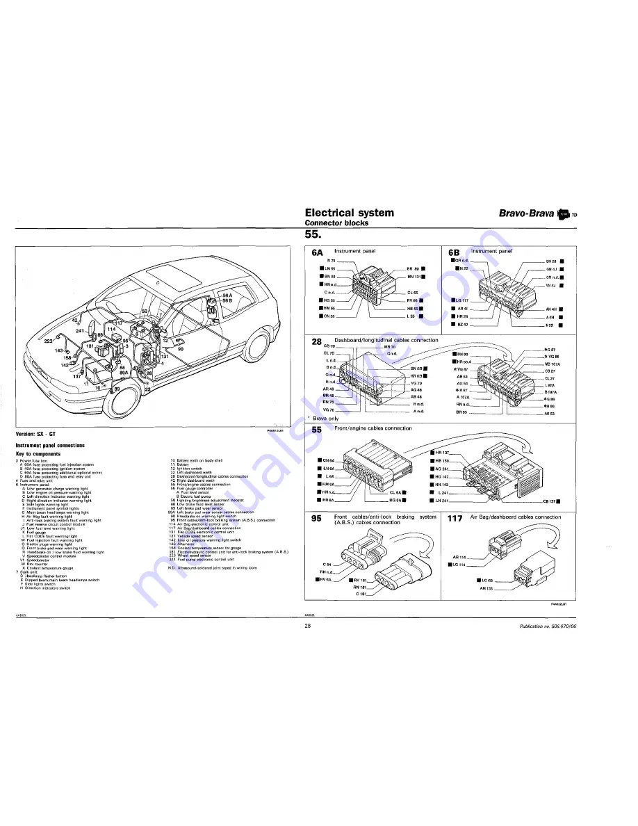 Fiat 1996 Brava Service Manual Download Page 642