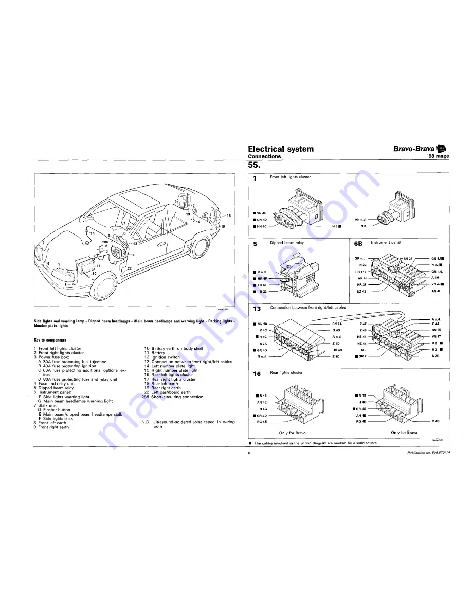 Fiat 1996 Brava Скачать руководство пользователя страница 659