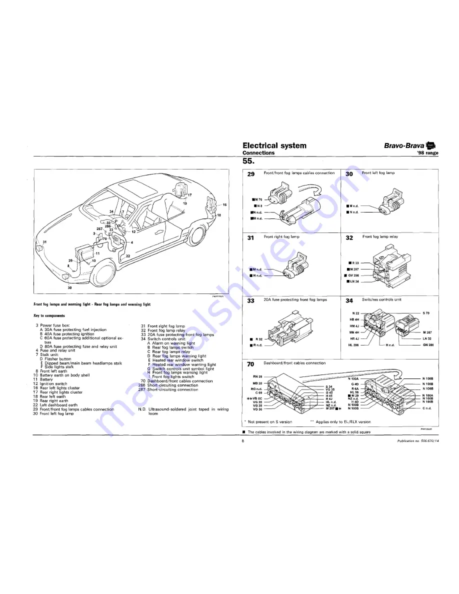 Fiat 1996 Brava Скачать руководство пользователя страница 661