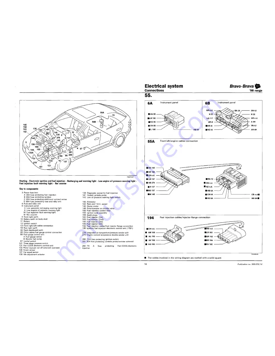 Fiat 1996 Brava Service Manual Download Page 669