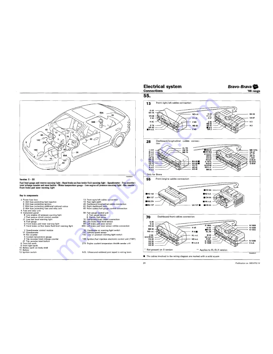 Fiat 1996 Brava Скачать руководство пользователя страница 677