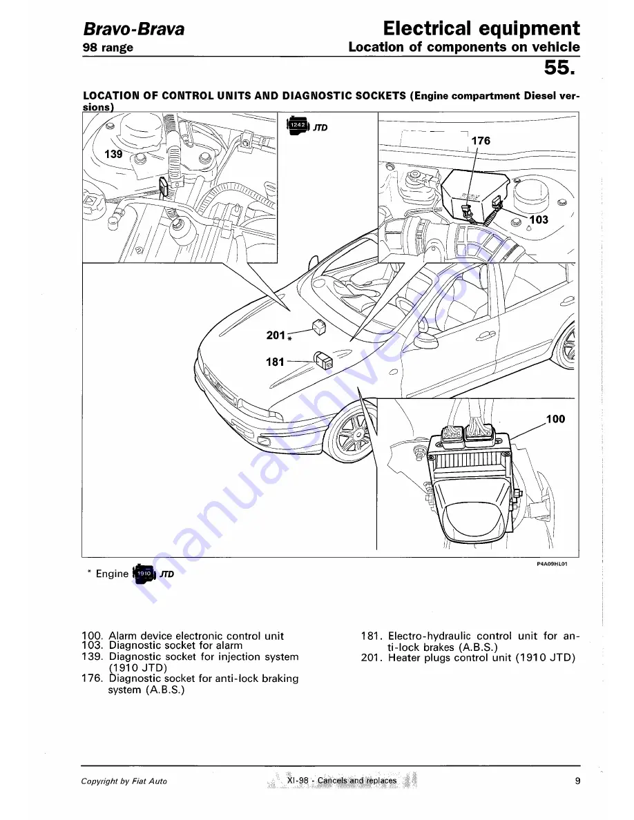 Fiat 1996 Brava Service Manual Download Page 702