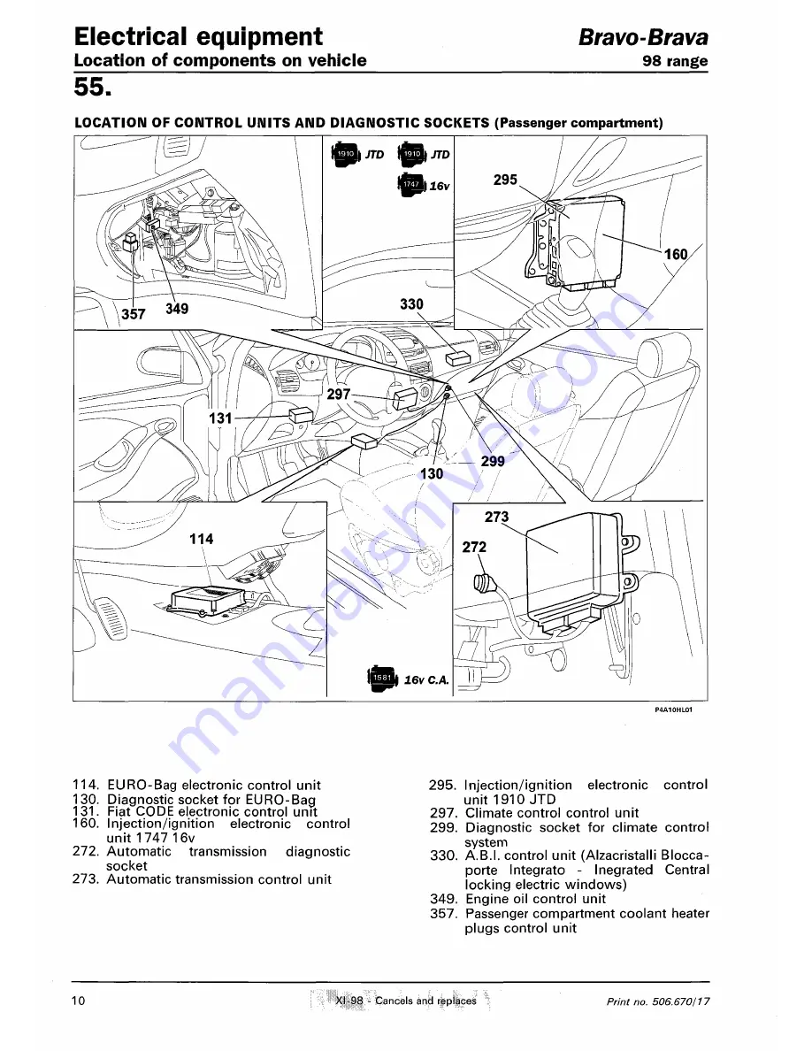 Fiat 1996 Brava Скачать руководство пользователя страница 703