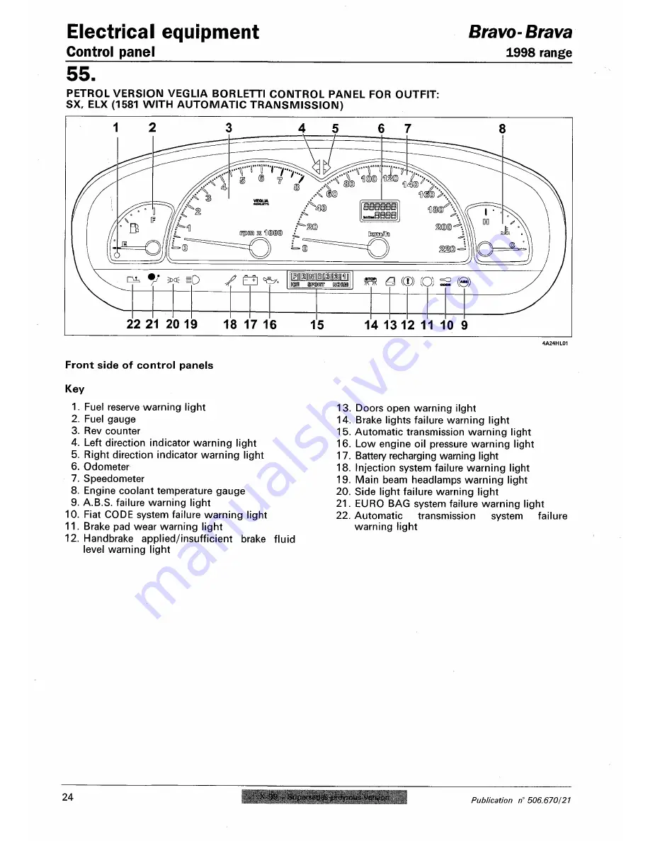 Fiat 1996 Brava Скачать руководство пользователя страница 723