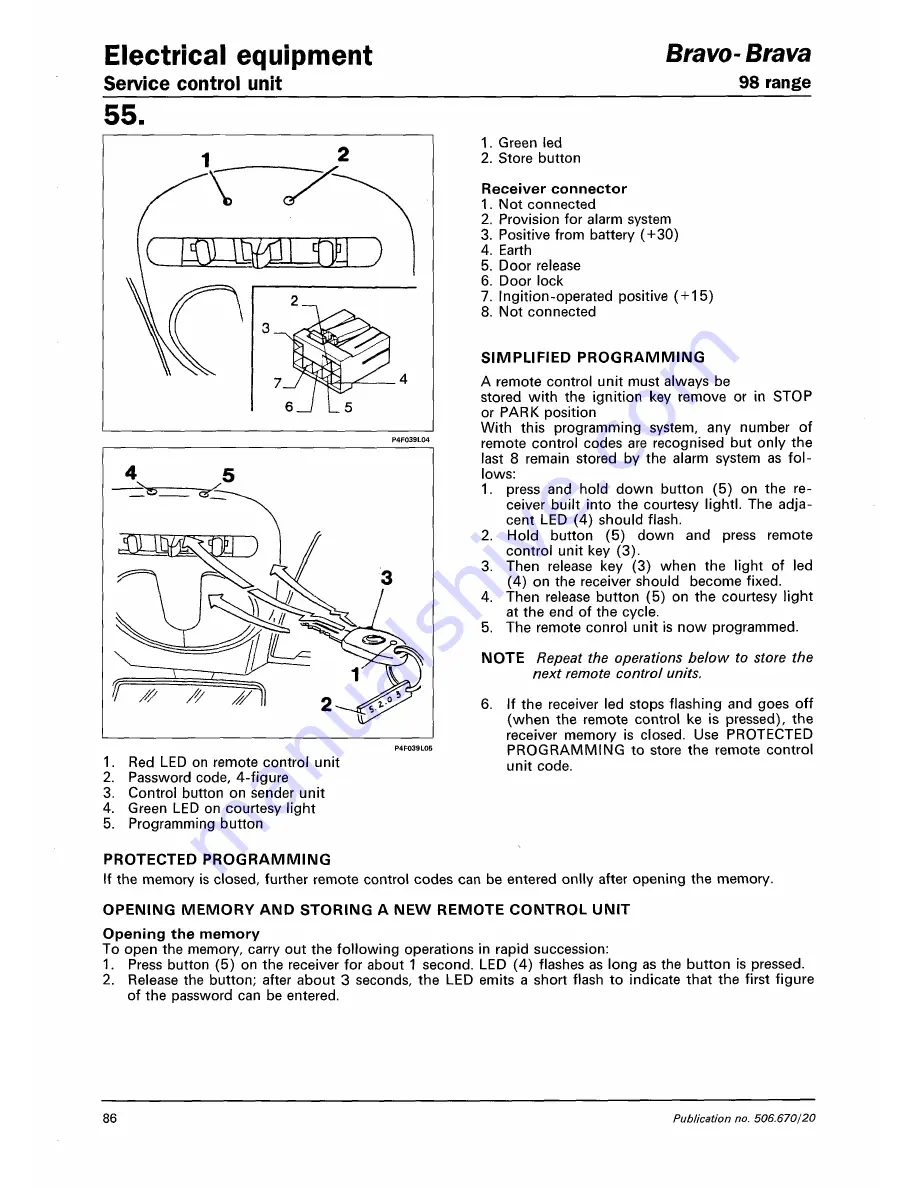 Fiat 1996 Brava Service Manual Download Page 785