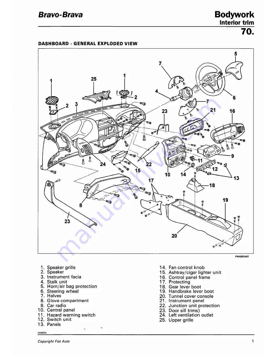 Fiat 1996 Brava Service Manual Download Page 854