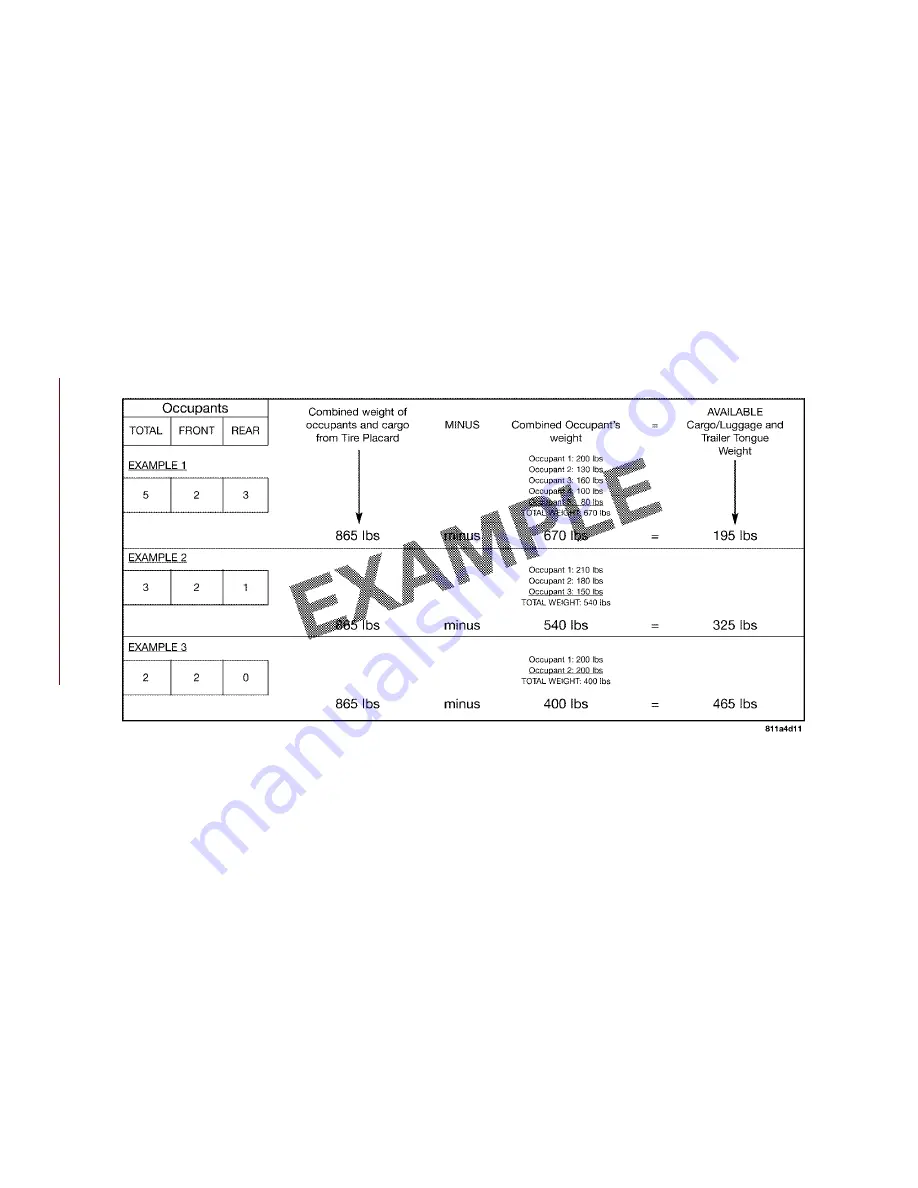 Fiat 500 L 2019 User Manual Download Page 120