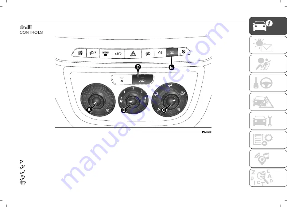 Fiat DOBLO 2015 Owner'S Handbook Manual Download Page 37