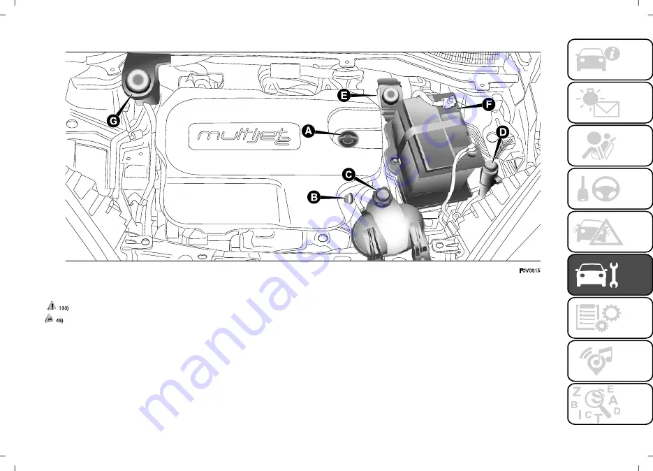 Fiat DOBLO 2015 Owner'S Handbook Manual Download Page 163