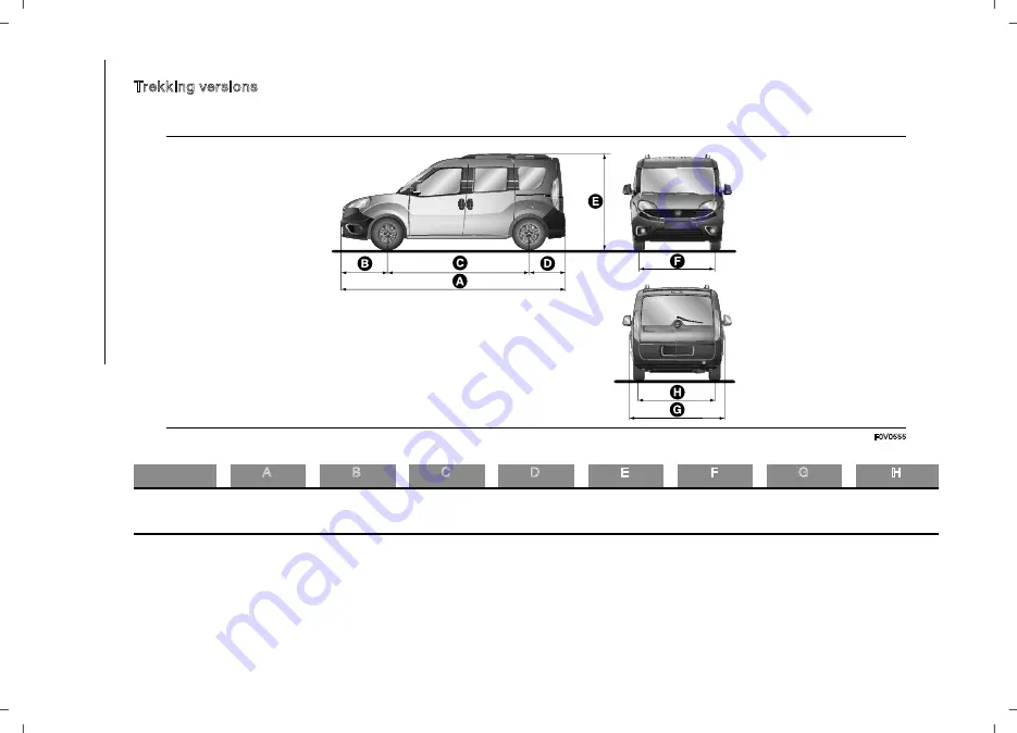 Fiat DOBLO 2015 Owner'S Handbook Manual Download Page 190