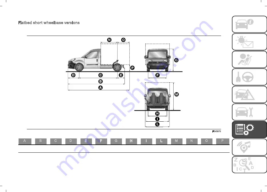 Fiat DOBLO 2015 Скачать руководство пользователя страница 191