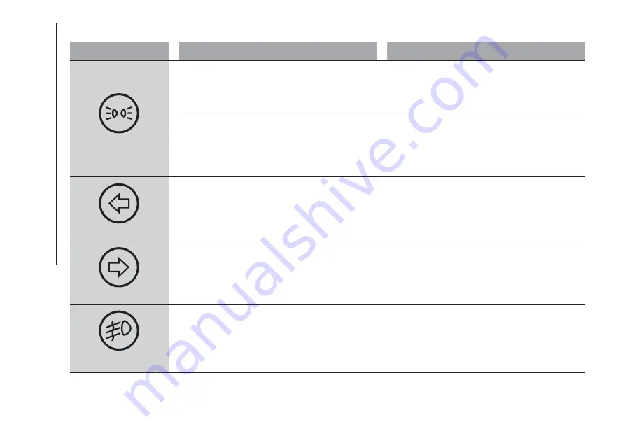 Fiat FIORINO Owner'S Handbook Manual Download Page 68