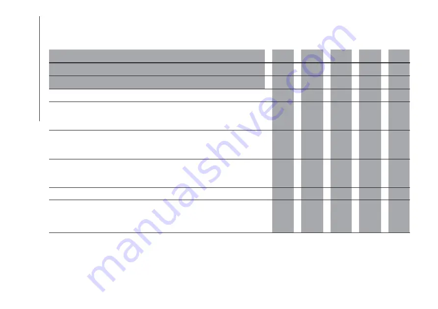 Fiat FIORINO Owner'S Handbook Manual Download Page 150