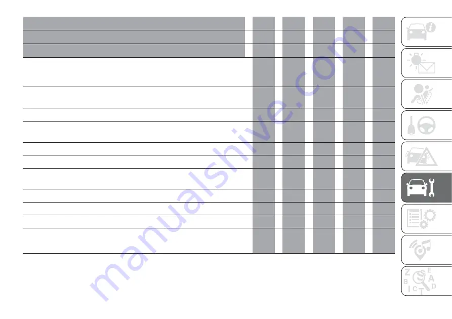 Fiat FIORINO Owner'S Handbook Manual Download Page 151