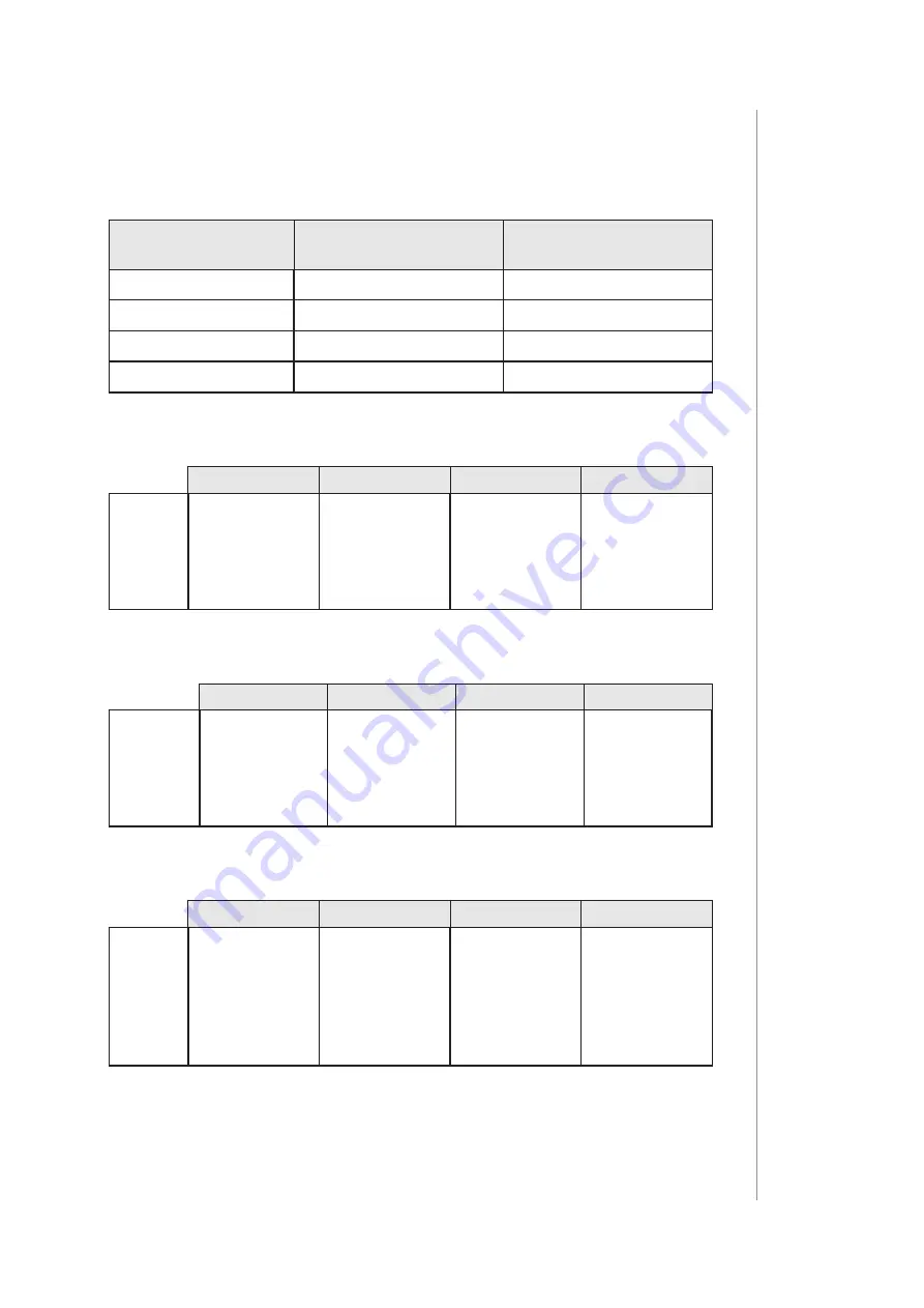 FIBARO FG-WDSEU221-AS-8001 Operating Manual Download Page 19