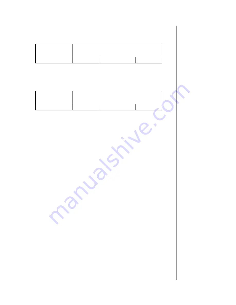 FIBARO FGS-2x3 Operating Manual Download Page 23