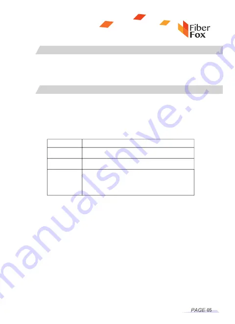 FIBER FOX MINI 4R User Manual Download Page 6