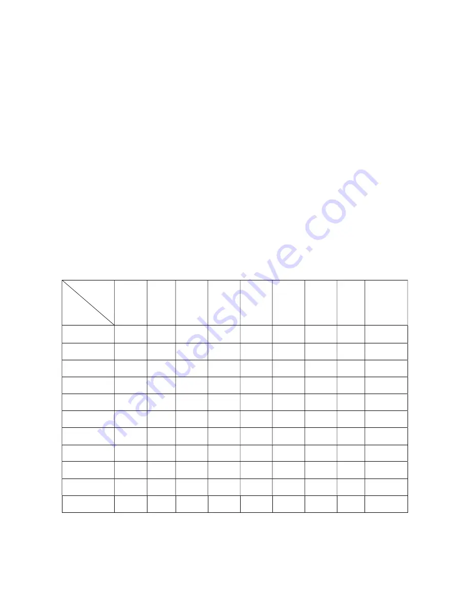 Fiber Instruments Sales ATLAS MINI OTDR Скачать руководство пользователя страница 7