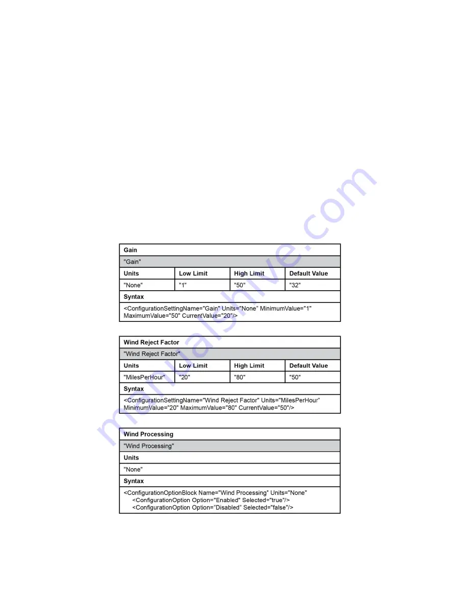 FIBER SENSYS Fiber Defender FD348R Application Note Download Page 28