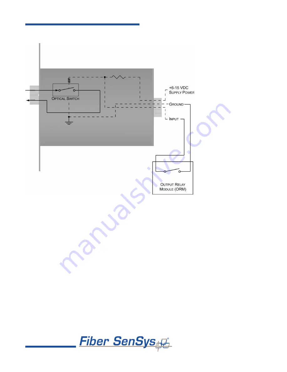 FIBER SENSYS SecurLAN Application Note Download Page 7