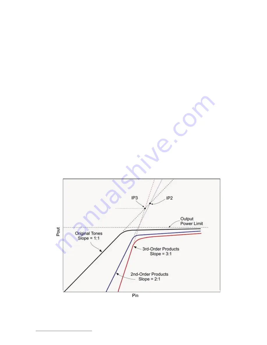 Fiber-Span FS71C-85-USR Скачать руководство пользователя страница 10