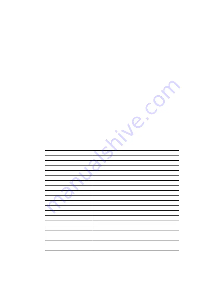 Fiber Tronix FT-FOTR-1V-ST-S Installation Manual Download Page 2