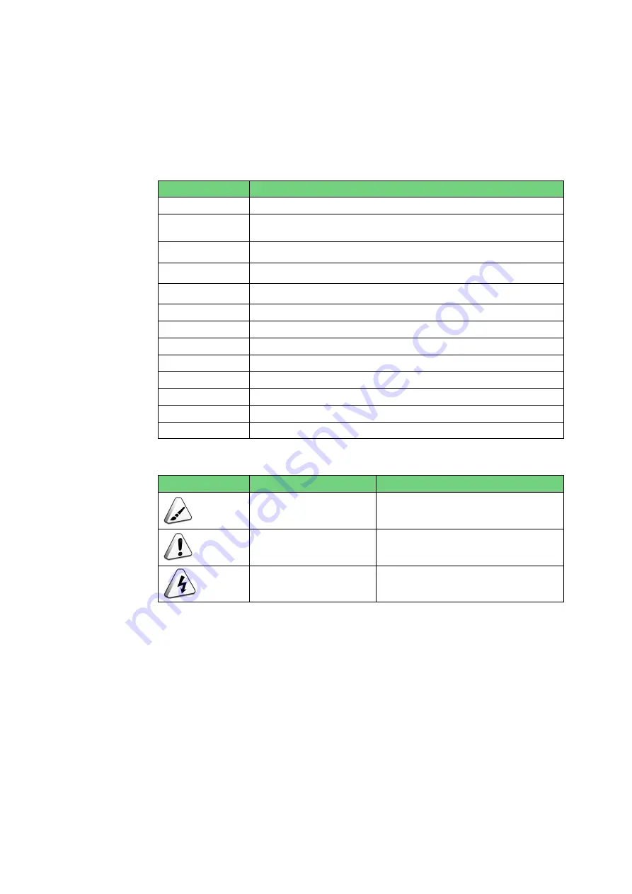 FiberHome AN5116-06B Hardware Description Download Page 10