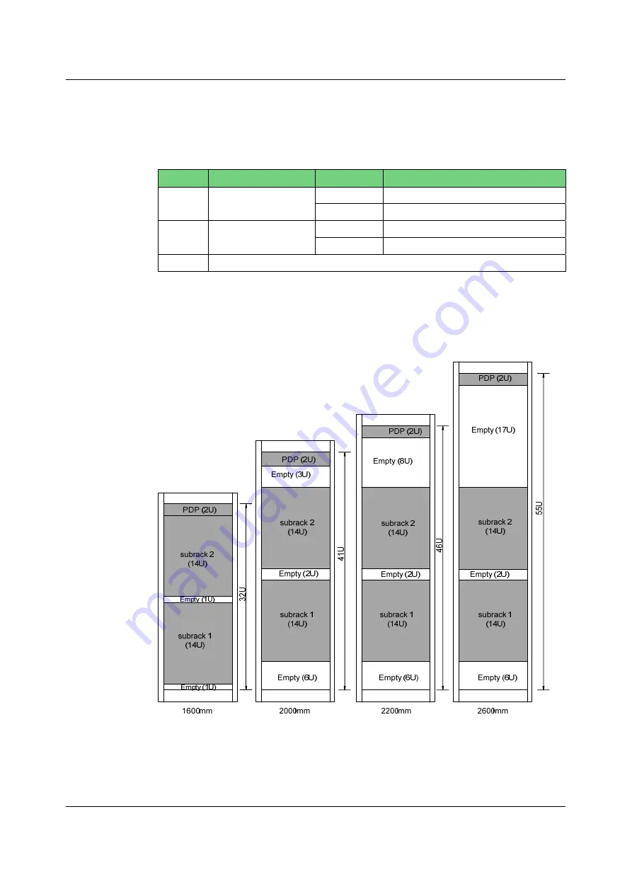 FiberHome AN5116-06B Скачать руководство пользователя страница 20