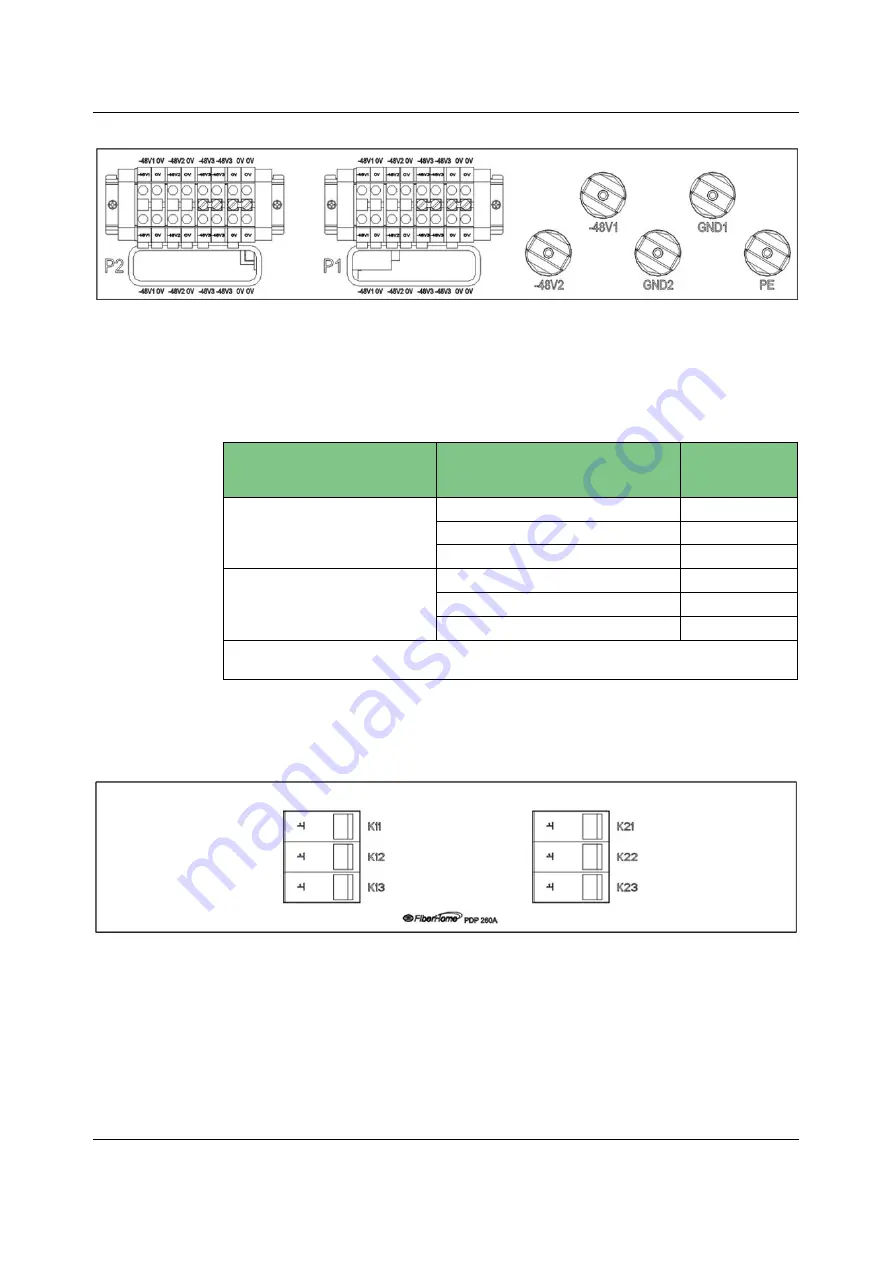 FiberHome AN5116-06B Скачать руководство пользователя страница 28