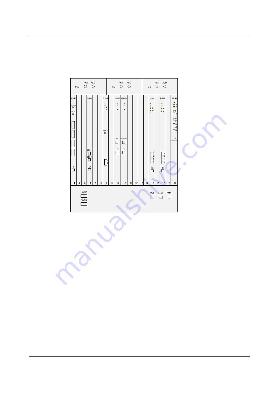 FiberHome AN5116-06B Скачать руководство пользователя страница 33