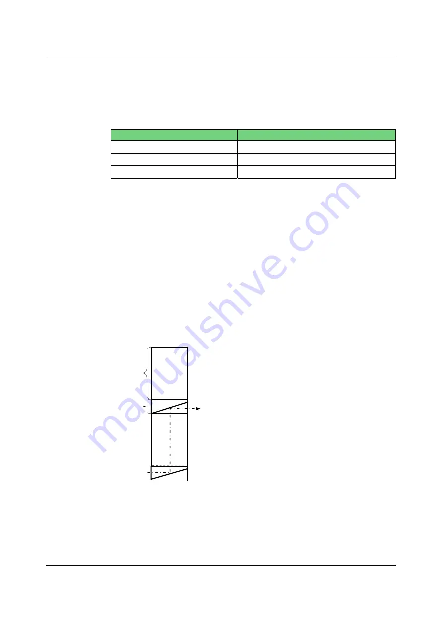 FiberHome AN5116-06B Скачать руководство пользователя страница 35