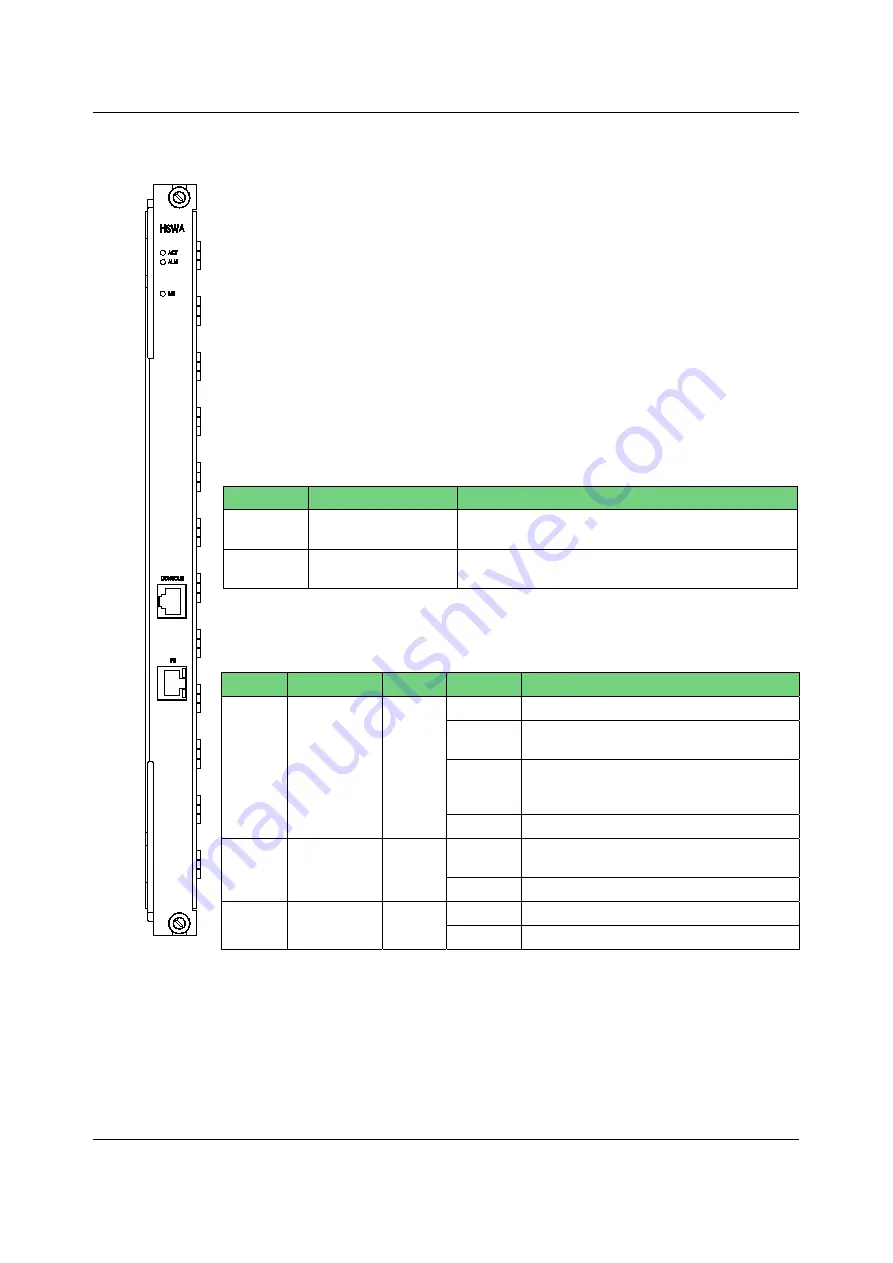 FiberHome AN5116-06B Скачать руководство пользователя страница 39