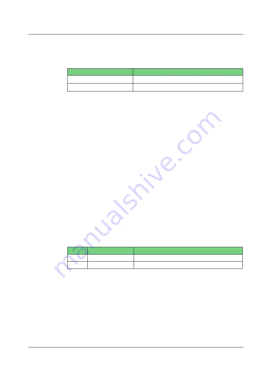 FiberHome AN5116-06B Скачать руководство пользователя страница 41