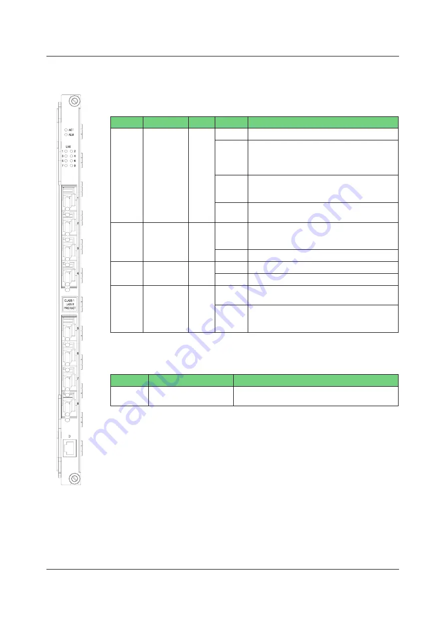 FiberHome AN5116-06B Скачать руководство пользователя страница 45