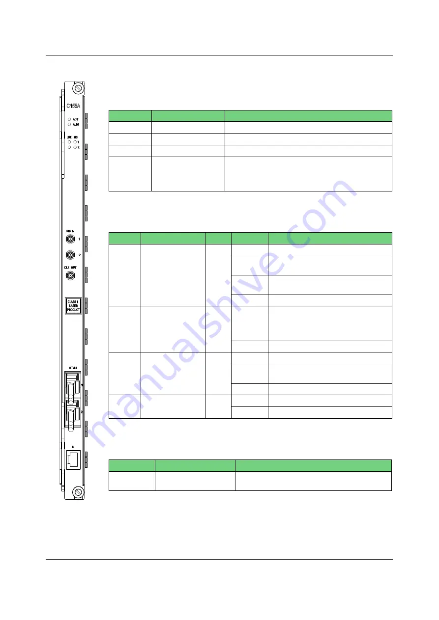 FiberHome AN5116-06B Скачать руководство пользователя страница 50