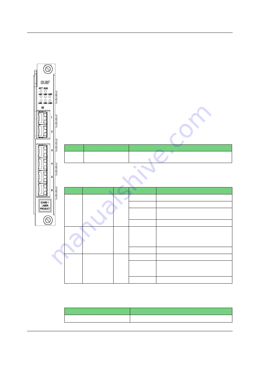 FiberHome AN5116-06B Hardware Description Download Page 56