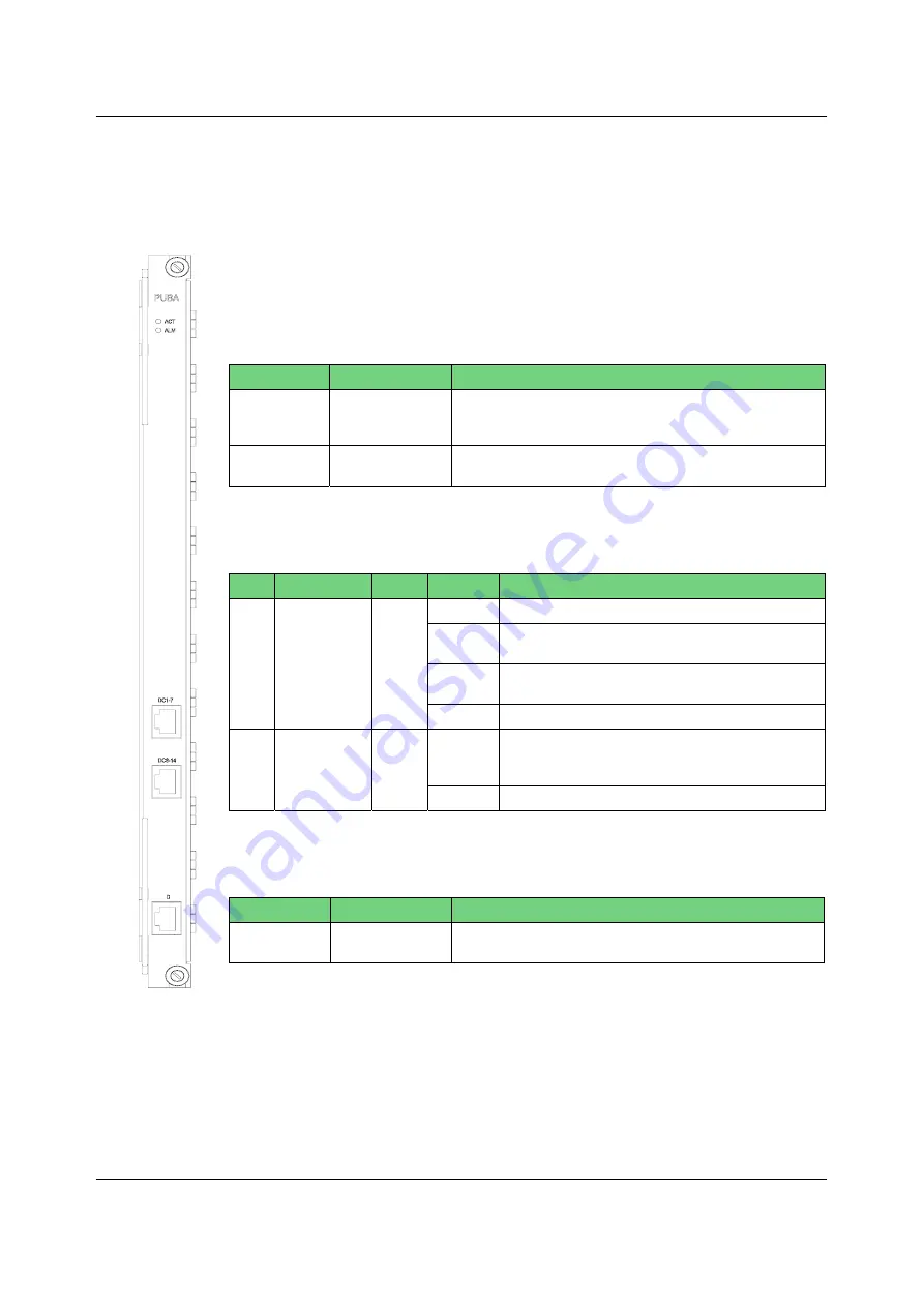 FiberHome AN5116-06B Скачать руководство пользователя страница 57