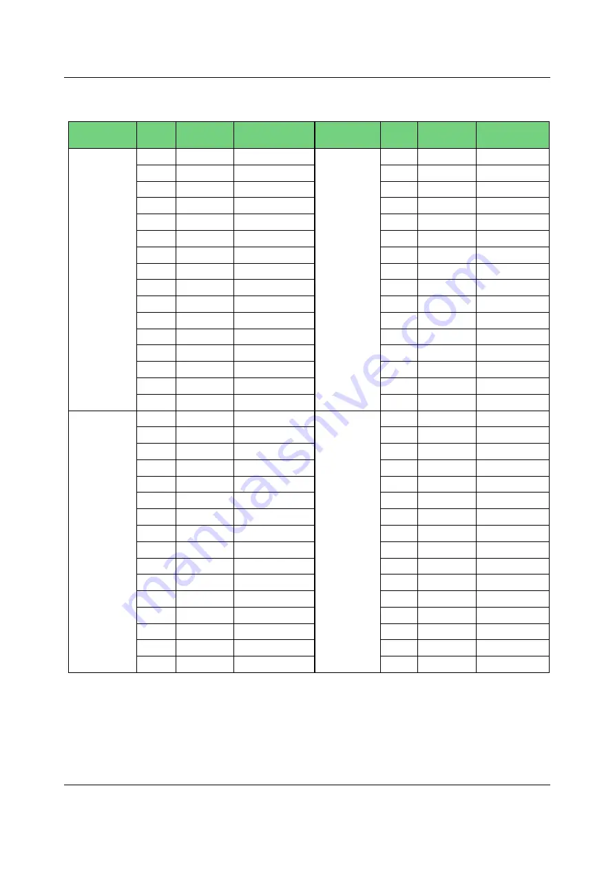 FiberHome AN5116-06B Hardware Description Download Page 65