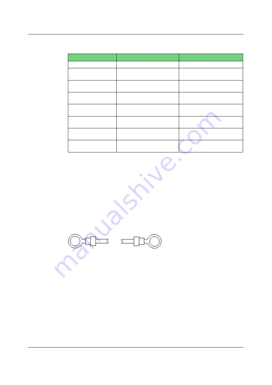 FiberHome AN5116-06B Hardware Description Download Page 71