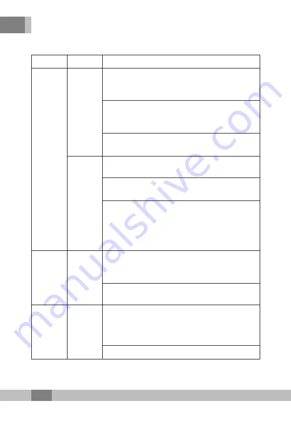 FiberHome AN5506-04 Series Скачать руководство пользователя страница 12