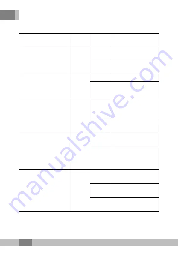 FiberHome AN5506-04 Series Product Manual Download Page 24