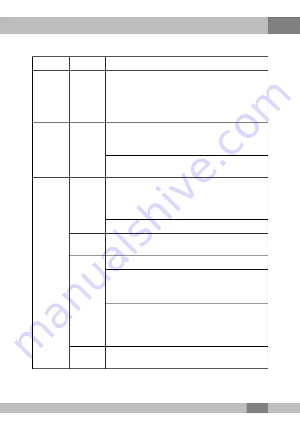 FiberHome AN5506-04 Series Product Manual Download Page 37