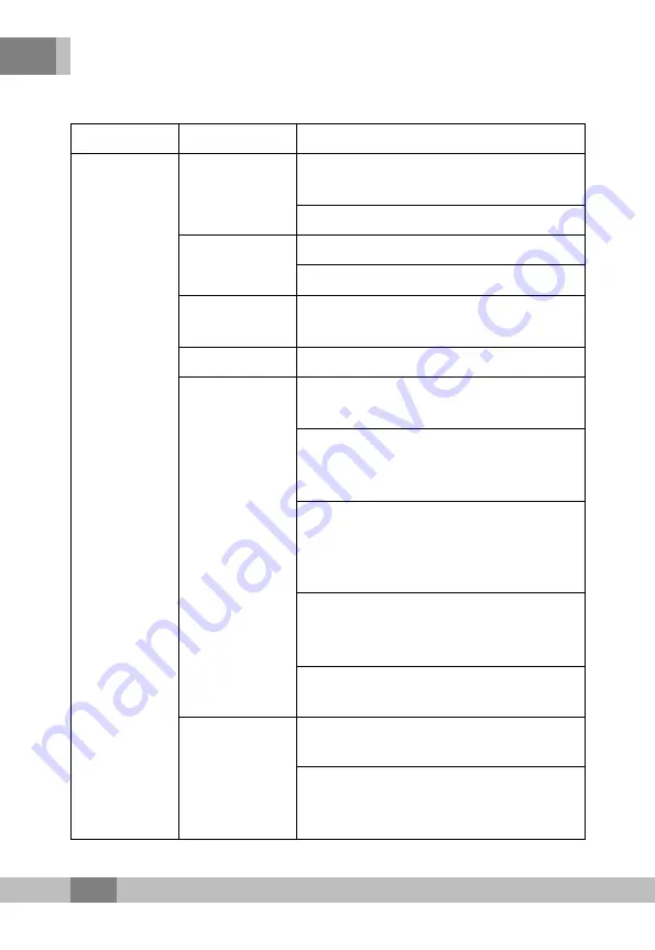 FiberHome AN5506-04 Series Product Manual Download Page 44