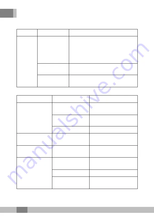 FiberHome AN5506-04 Series Product Manual Download Page 62