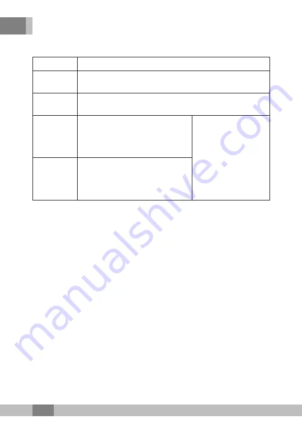 FiberHome AN5506-04 Series Product Manual Download Page 92