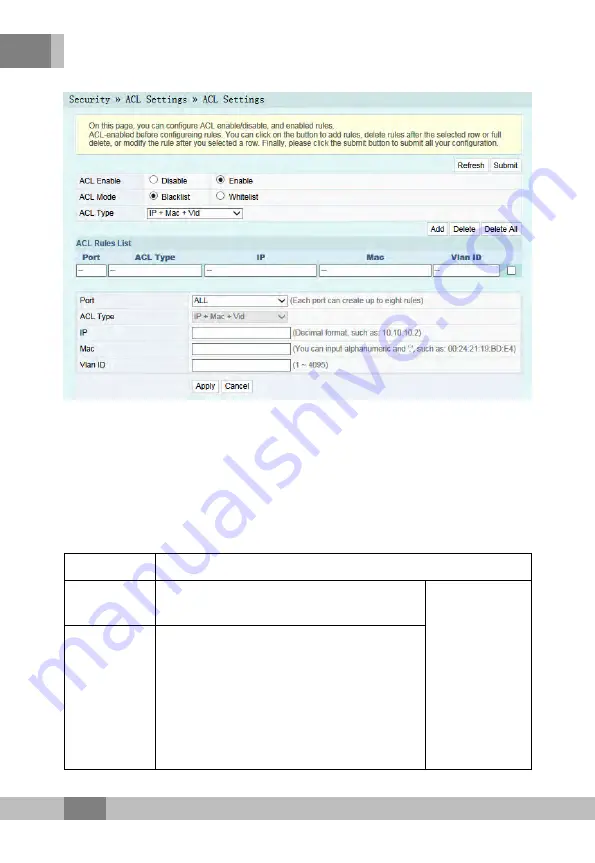 FiberHome AN5506-04 Series Product Manual Download Page 114