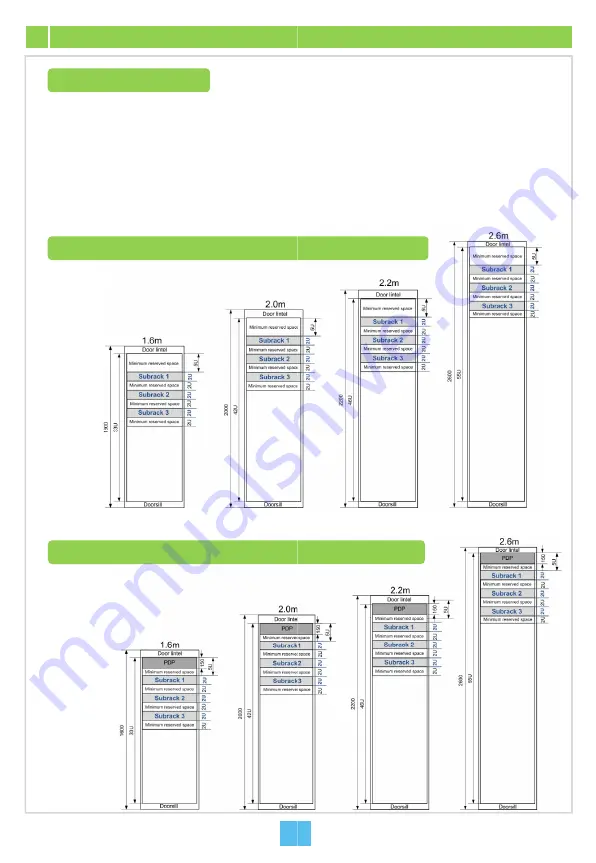 FiberHome AN5516-04 Quick Installation Manual Download Page 11