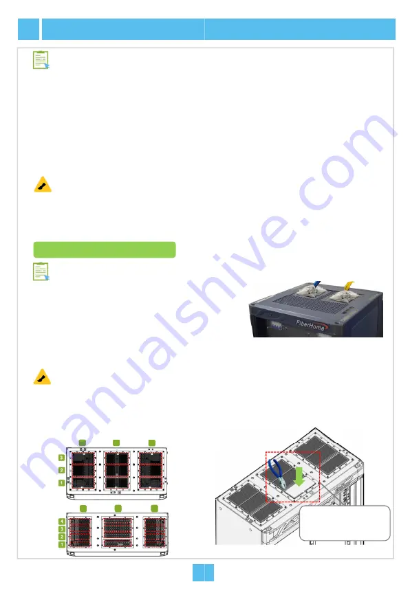 FiberHome AN5516-04 Quick Installation Manual Download Page 17